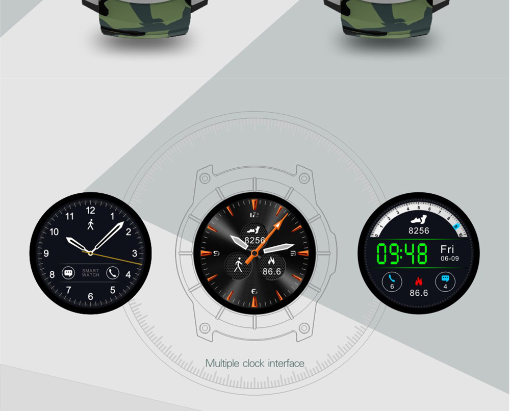Makibes G05 Smartwatch Phone GPS Bluetooth MTK2503 32GB TF Card SMS Reminder Multi-mode Sports Compatible with iOS Android - Camouflage Green