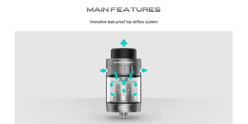 Atomizer Electronic Cigarette Atomizer Geekvape Zeus Dual RTA Atomizer 4ml -Black