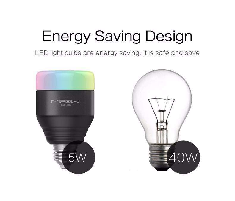 MIPOW BTL201-BK Bluetooth Smart LED Light Bulb APP Smartphone Group Controlled Dimmable Changing Decorative Christmas