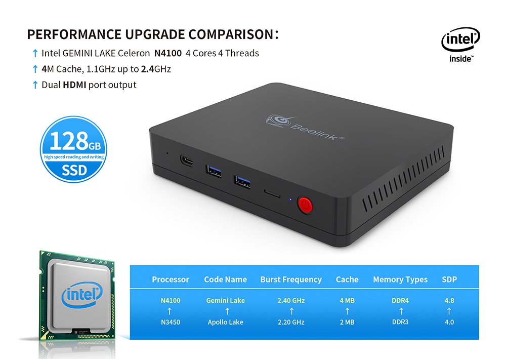 Beelink S2 Gemini Lake N4100 4GB LPDDR4 128GB SSD Windows 10 Mini PC Intel Dual Band WIFI Gigabit LAN Bluetooth HDMI