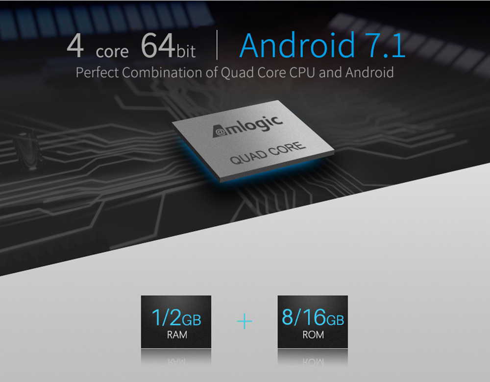 M8S PLUS W Amlogic S905W Android 7.1 2GB/16GB Support MAG25X Stalker 4K TV BOX 2.4G WIFI