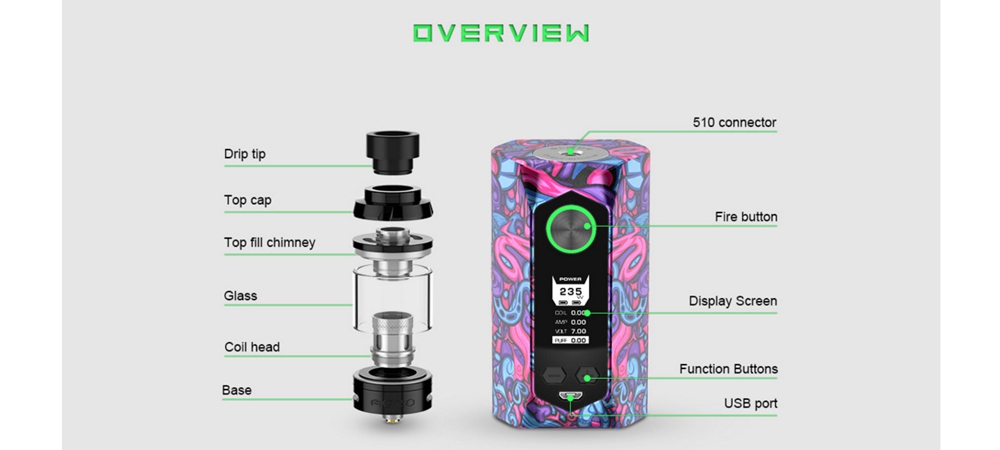 Electronic Cigarette Geekvape Blade 235W Mod Kit with Aero Tank Atomizer - Poppy