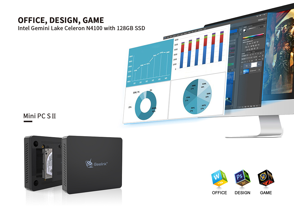 Beelink S2 Gemini Lake N4100 4GB LPDDR4 128GB SSD Windows 10 Mini PC Intel Dual Band WIFI Gigabit LAN Bluetooth HDMI
