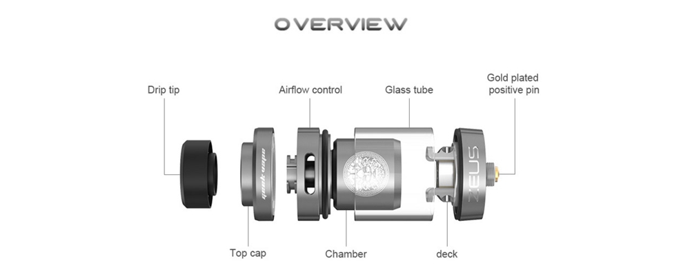 Atomizer Electronic Cigarette Atomizer Geekvape Zeus Dual RTA Atomizer 4ml - Blue
