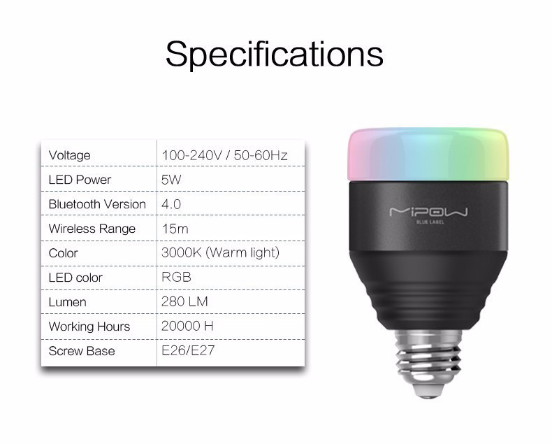 MIPOW BTL201-BK Bluetooth Smart LED Light Bulb APP Smartphone Group Controlled Dimmable Changing Decorative Christmas