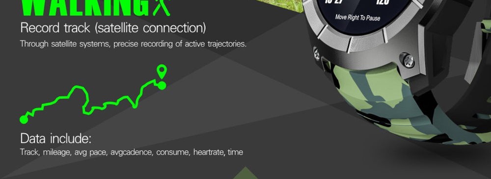 Makibes G05 Smartwatch Phone GPS Bluetooth MTK2503 32GB TF Card SMS Reminder Multi-mode Sports Compatible with iOS Android - Camouflage Green