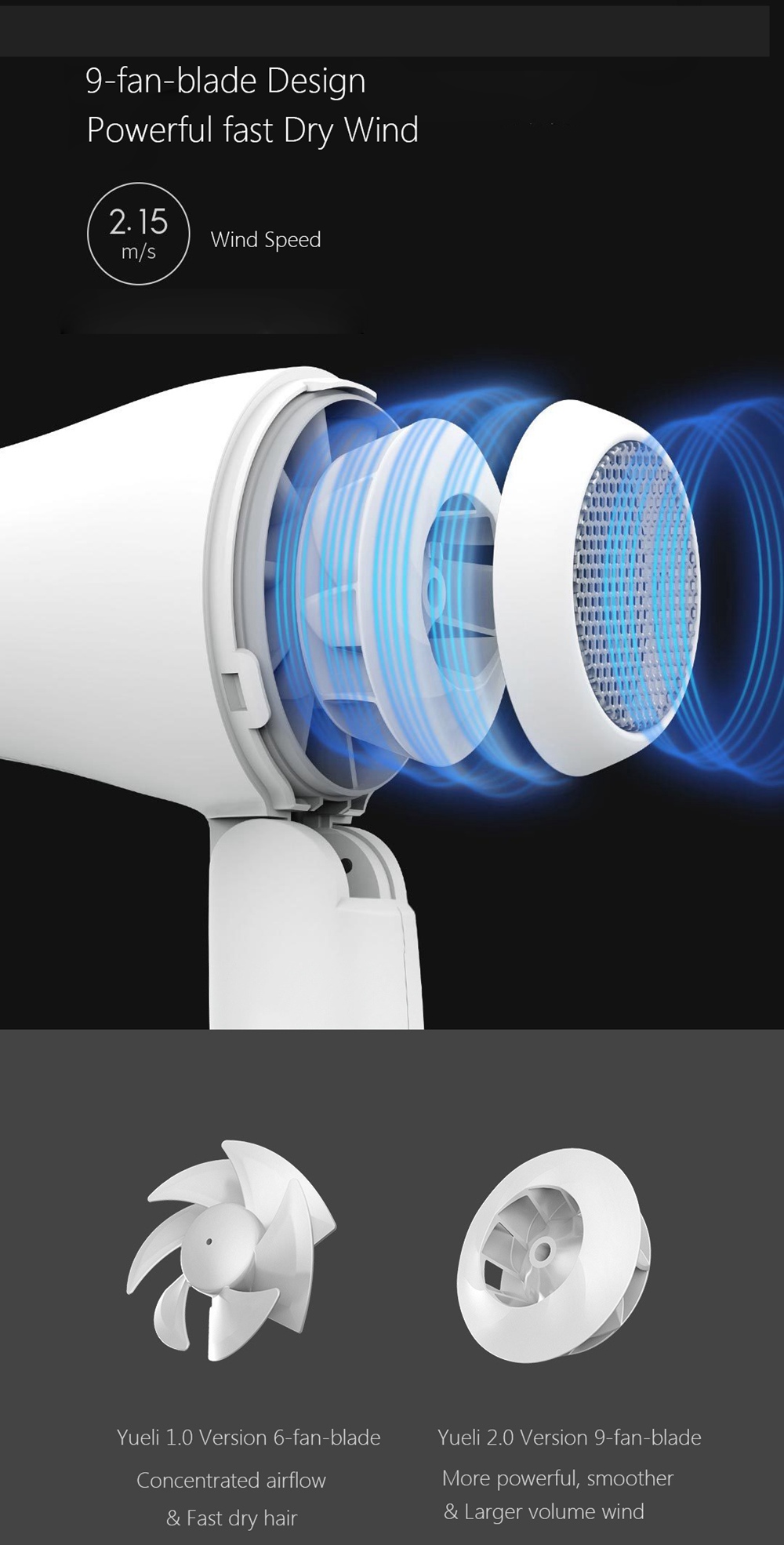 Xiaomi Yueli 1200W Hair Dryer Folding Compact Overheat Protection Portable Travel Hair Dryer