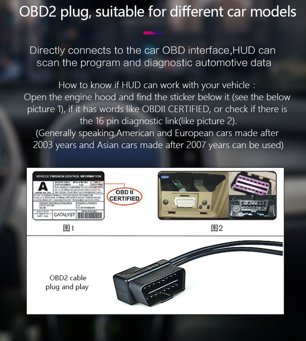 S600 5.8 Inch OBDII Interface Car HUD Head-Up Display Voltage Fuel Speeding Alarm System Multiple Mode Switching - Black