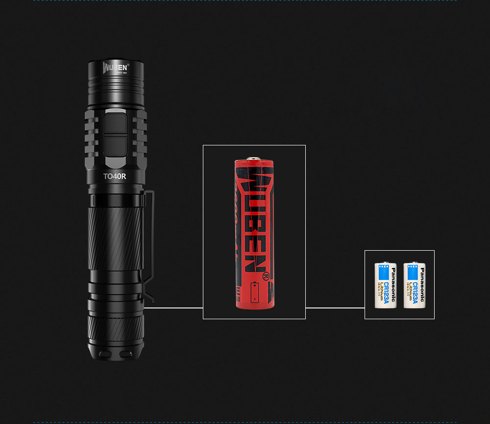 Wuben TO40R Torch Outdoor Camping LED Torch 1200 Lumens Hand Lamp IPX8 Waterproof Battery USB Rechargeable Long Lasting - Black