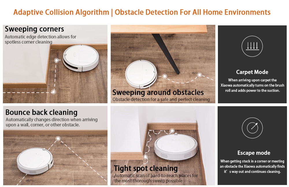 Xiaomi Xiaowa Robot Vacuum Cleaner Youth Version APP Remote Control 1600Pa Suction 640ml Dust Bin 2600mAh Battery MI Vacuum Cleaner -White