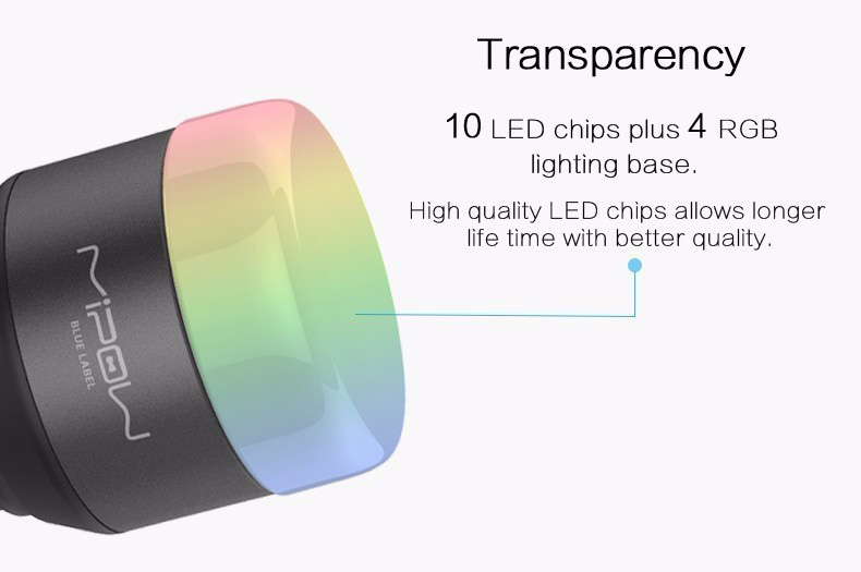 MIPOW BTL201-BK Bluetooth Smart LED Light Bulb APP Smartphone Group Controlled Dimmable Changing Decorative Christmas