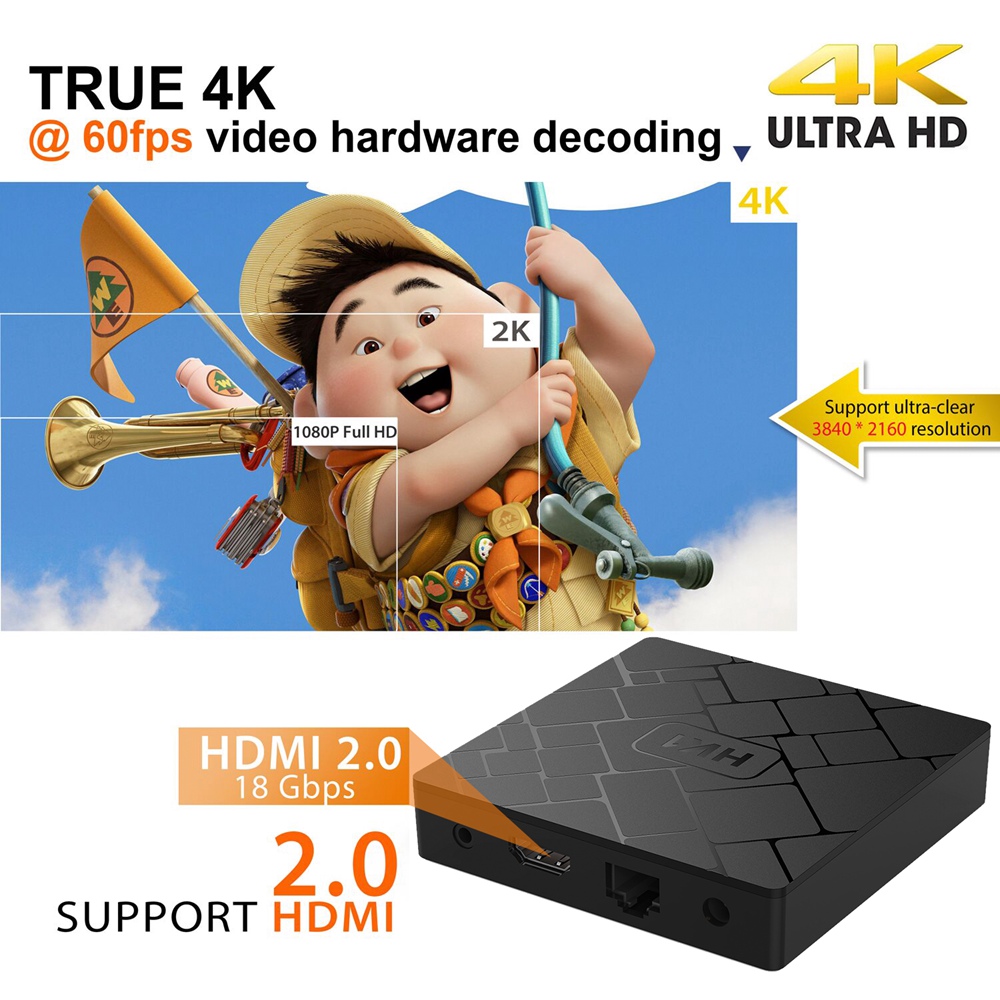 HK1 Amlogic S905W Android 7.1 KODI 18.0 2GB/16GB 4K TV BOX WIFI LAN