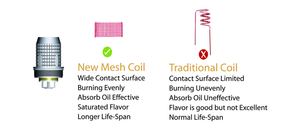 Electronic Cigarette Atomizer FreeMax Fireluke Mesh Tank Atomizer 3ml Carbon Fiber-Blue