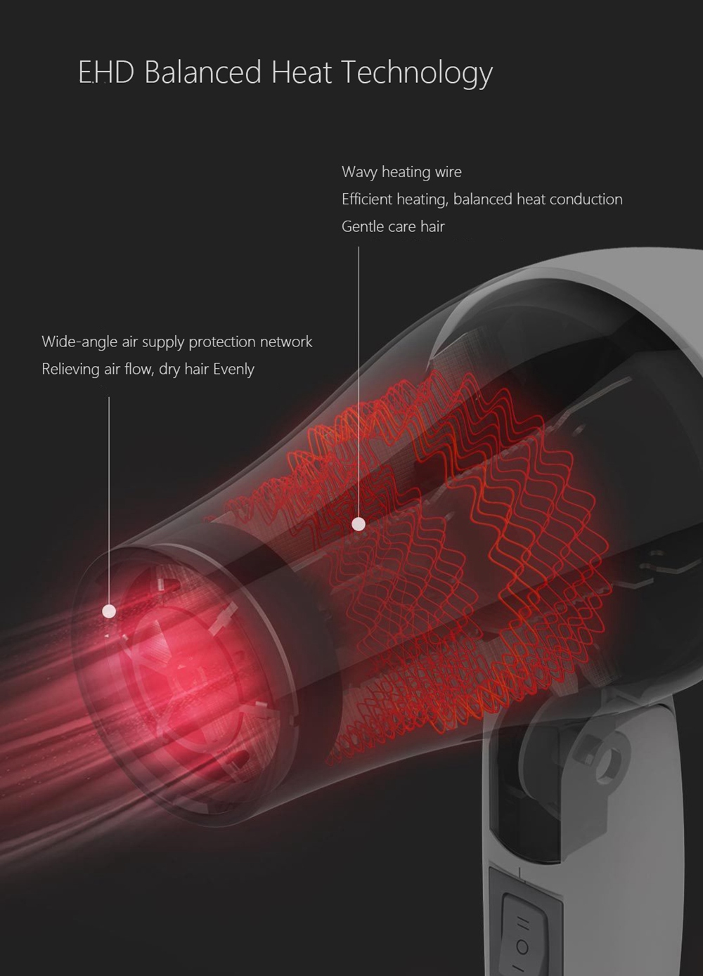Xiaomi Yueli 1200W Hair Dryer Folding Compact Overheat Protection Portable Travel Hair Dryer