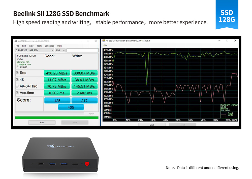 Beelink S2 Gemini Lake N4100 4GB LPDDR4 128GB SSD Windows 10 Mini PC Intel Dual Band WIFI Gigabit LAN Bluetooth HDMI