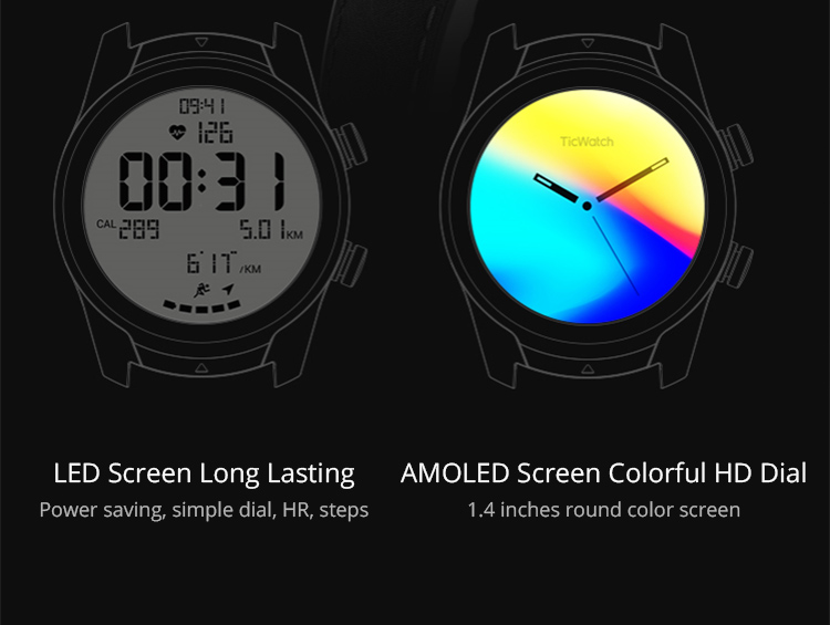 Ticwatch Pro Smartwatch Wear OS 1.4" AMOLED + LED Display Qualcomm Snapdragon W2100 Quad Core Built-in GPS 2 in 1 Leather Silicon Strap - Black