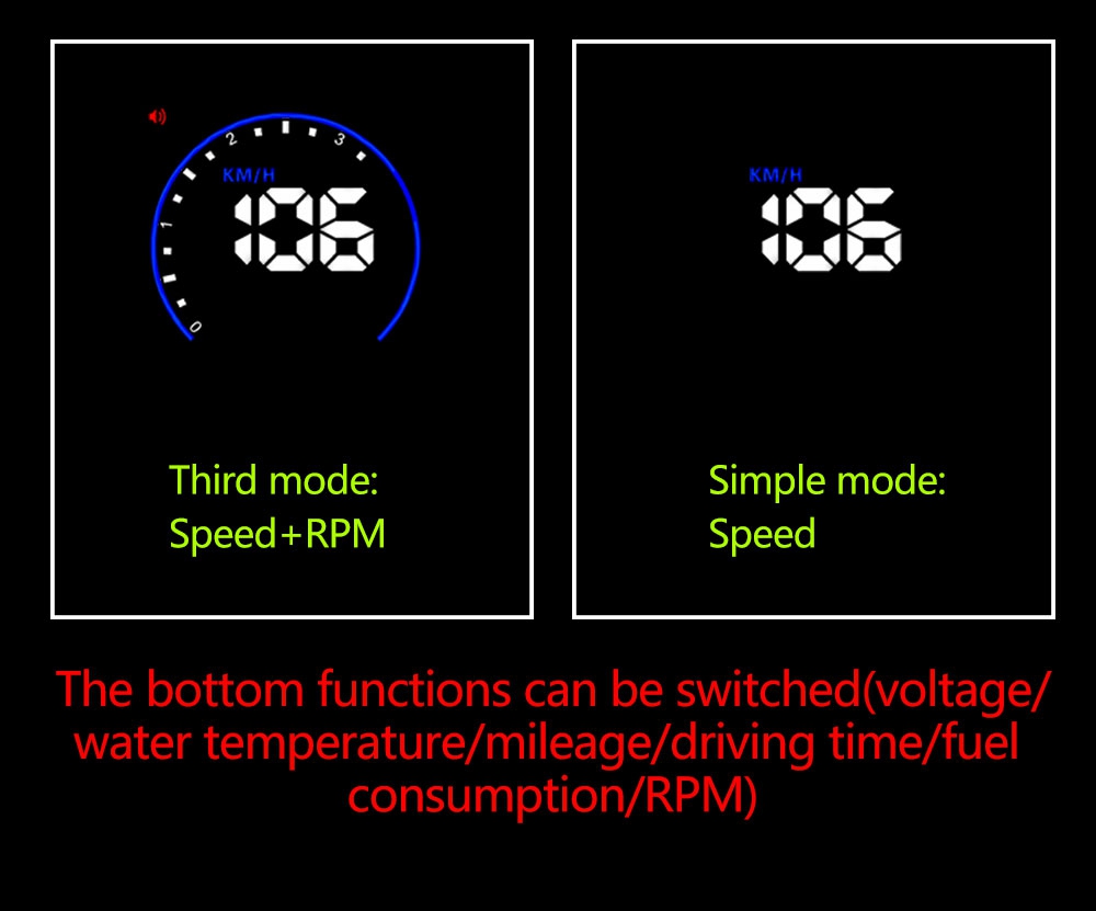 S600 5.8 Inch OBDII Interface Car HUD Head-Up Display Voltage Fuel Speeding Alarm System Multiple Mode Switching - Black