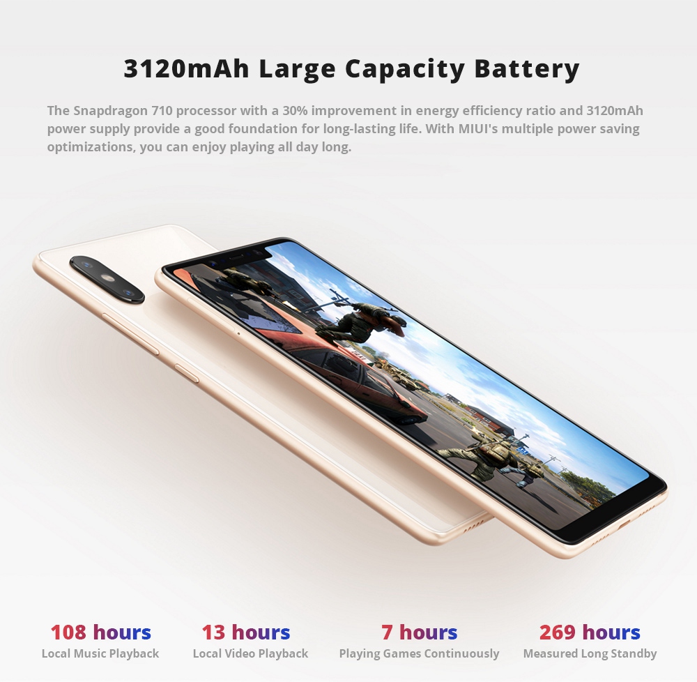 Xiaomi Mi8 SE 5.88 Inch 4G LTE Smartphone Snapdragon 710 6GB 64GB 12.0MP+5.0MP Dual AI Cameras MIUI 9 Infrared Type-C Face ID Fast Charge English and Chinese Version - Gold