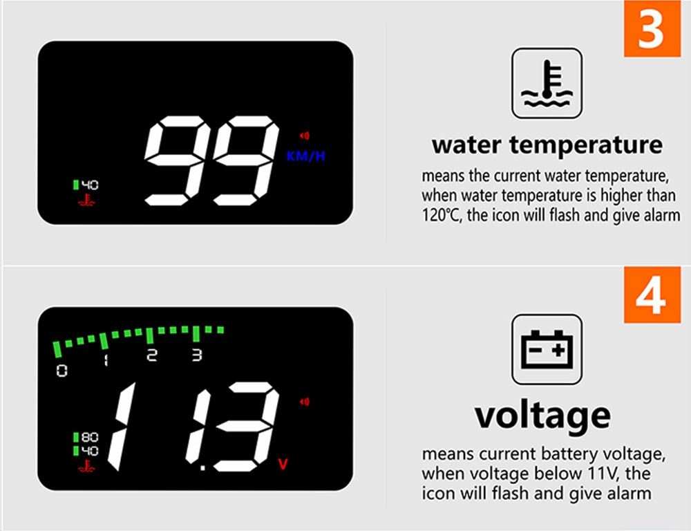 A900 3.5 Inch Car HUD Head-Up Display OBDII Interface Voltage Fuel Speeding Alarm System Multiple Mode Switching Intelligent Digital Instrument - Black
