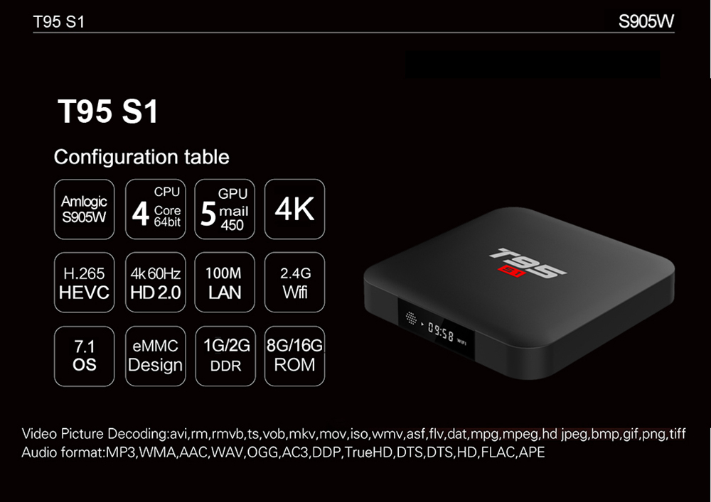 T95 S1 Amlogic S905W 1GB/8GB Android 7.1 KODI 17.6 4K TV BOX 2.4G WIFI LAN VP9 HDMI