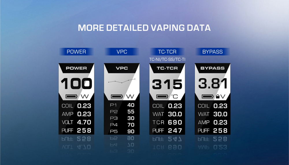 GeekVape Electronic Smoke Cigarette Aegis 100W Mod Kit with Shield Tank - Silver+Brown