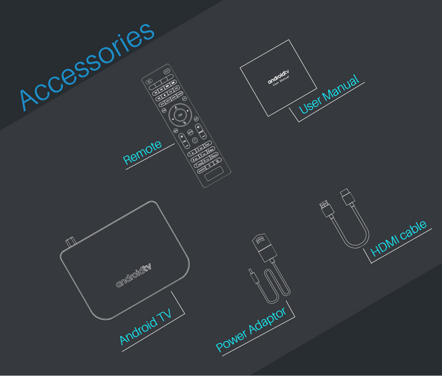 Mecool M8S PLUS DVB S905D DVB-T2/T/C Support OTA Upgrade Android 7.1 1GB/8GB 4K VP9 TV BOX 802.11 b/g/n WiFi H.265