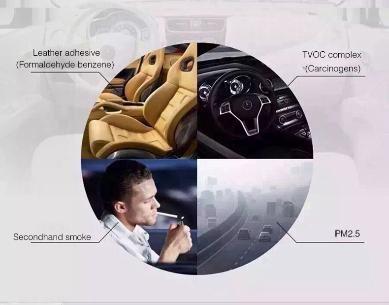 S90B Car Anion Air Purifier Dual USB Ports Car Charger LCD Real-time Voltage Screen Cleaner Ionizer Improve The Air Quality - White