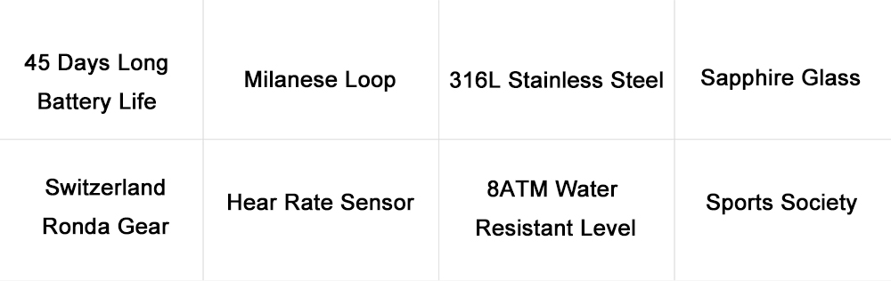 Lenovo Watch X Quartz Smartwatch 8ATM Water Resistant Milanese Strap Bluetooth 5.0 Sapphire Glass Heart Rate Monitor - Black