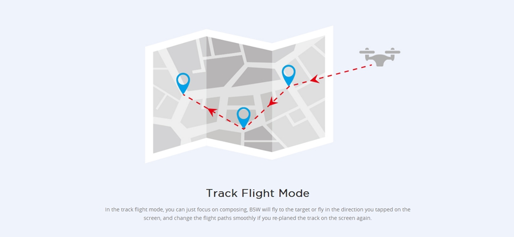 MJX Bugs 3 B3 Pro 5G WiFi FPV GPS Brushless RC Quadcopter with C6000 1080P Camera Independent ESC Follow Me Mode - RTF