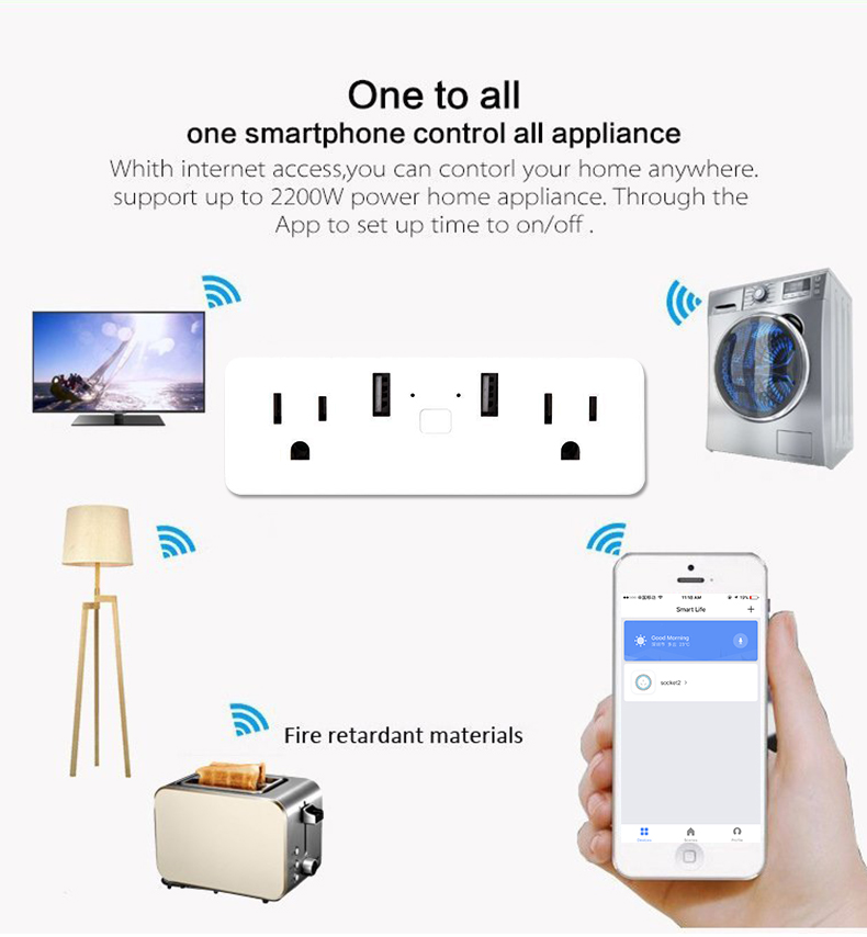 Geekbes Smart WiFi Socket Remote Control and Time Setting & Compatible with Amazon Alexa & Google Assiistant - White/US Plug