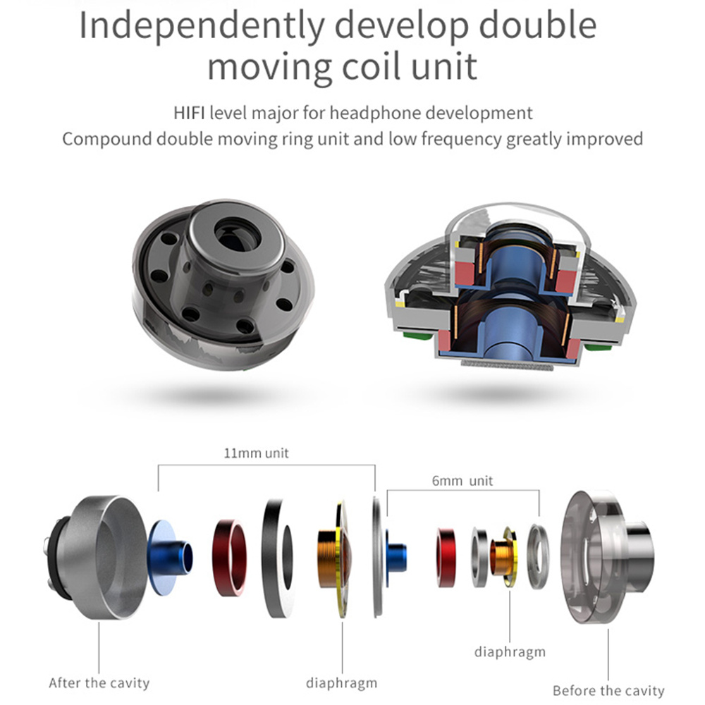 TRN V10 Hybrid 8 Drivers Headphones Dual Balanced Armature Dual Dynamic Drivers Earphone - Transparent Black