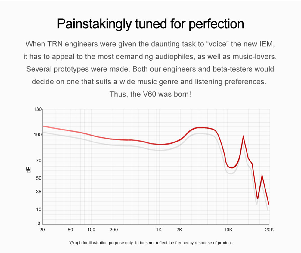 TRN V60 2DD+BA Hybrid In-ear Sports Earphone HIFI Triple Driver Monitor Headset with 2PIN Cable - Black