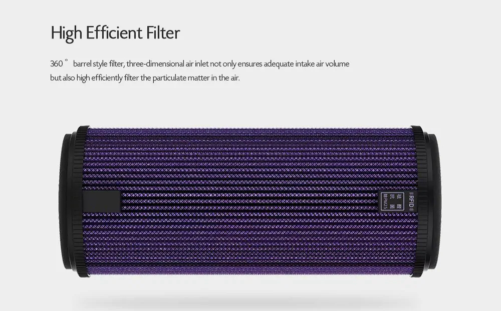 Xiaomi ROIDMI Car Air Purifier CADR Filter Silent Mode Bluetooth V4.1 OLED Display APP Intelligent Control - Black