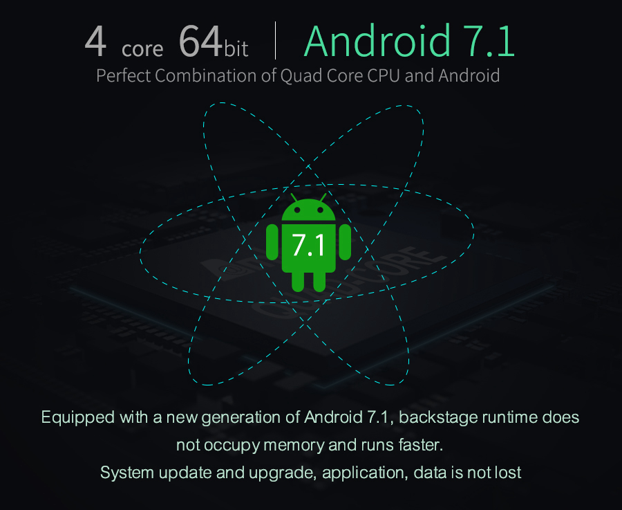 Mecool M8S PLUS DVB S905D DVB-T2/T/C Support OTA Upgrade Android 7.1 1GB/8GB 4K VP9 TV BOX 802.11 b/g/n WiFi H.265