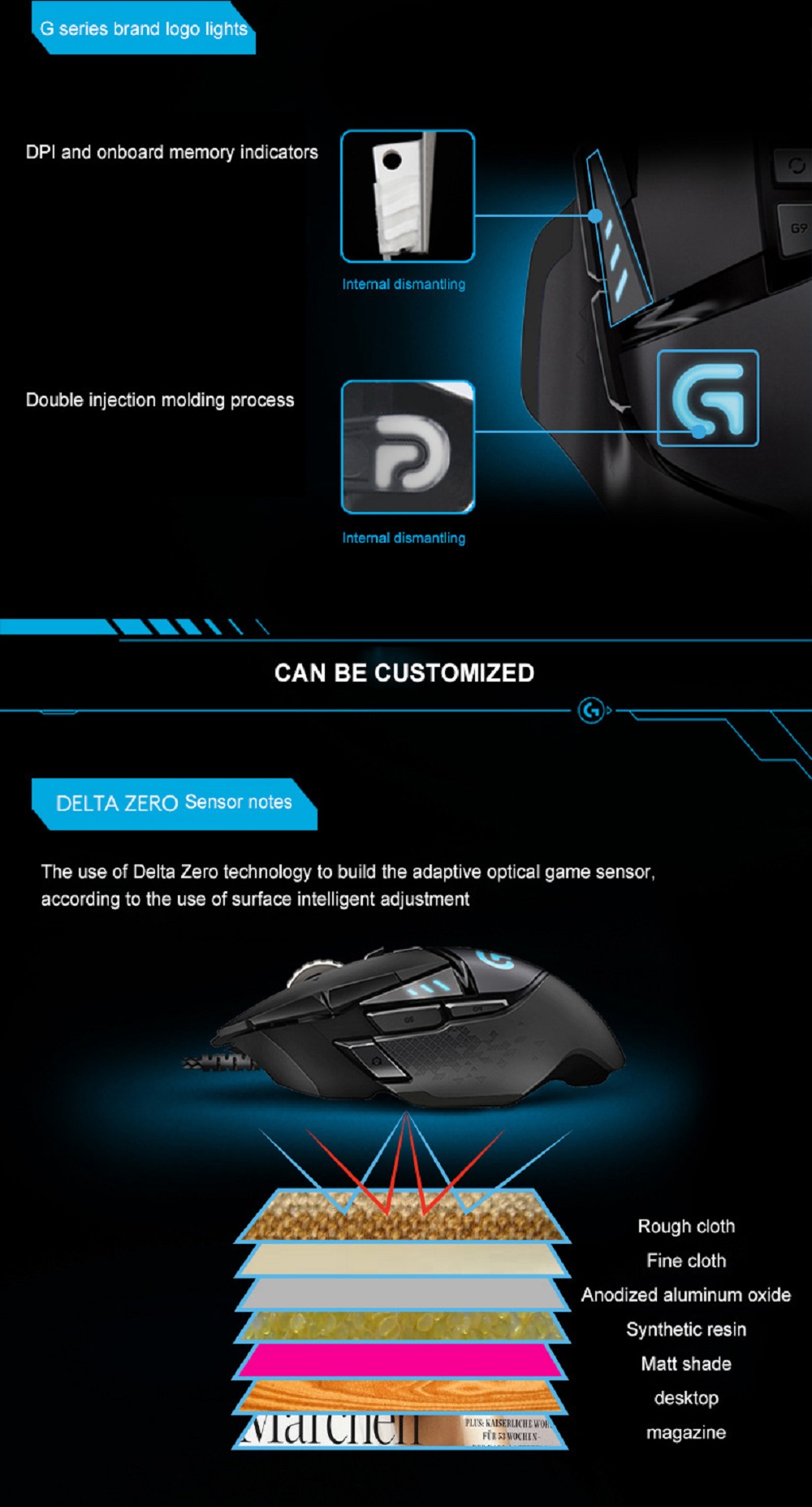 Logitech G502 Proteus Spectrum Wired Adaptive Gaming Mouse 12000DPI USB Computer Mouse For PC / Laptop - Black