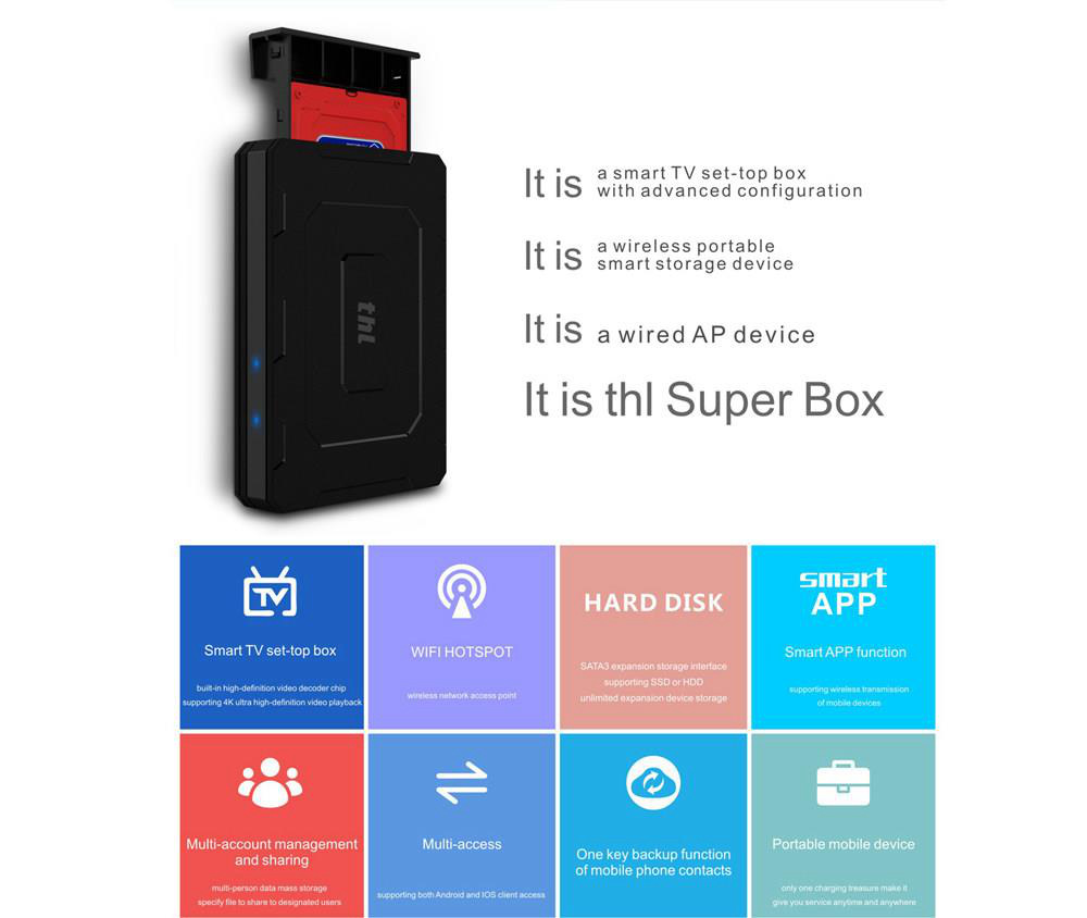 THL Super Box Wireless Storage S912 2GB/16GB Android 6.0 4K TV BOX 2.4G/5G Dual Band WIFI Bluetooth LAN SATA Port