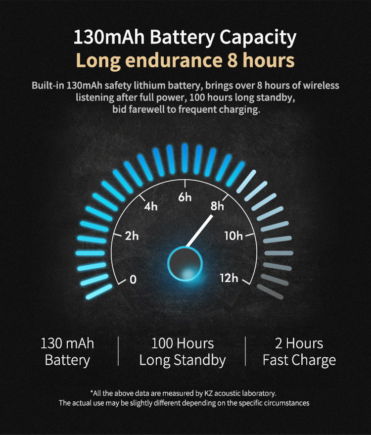 Original KZ Bluetooth Module Upgrade Cord for ZS3/ZS4/ZS5/ZS6/ZSA - Black Curved Plug