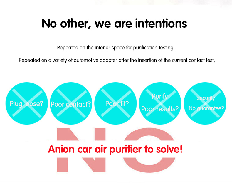 S90B Car Anion Air Purifier Dual USB Ports Car Charger LCD Real-time Voltage Screen Cleaner Ionizer Improve The Air Quality - White