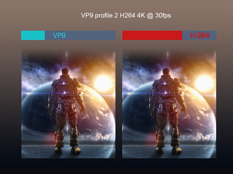 Mecool M8S PLUS DVB S905D DVB-T2/T/C Support OTA Upgrade Android 7.1 1GB/8GB 4K VP9 TV BOX 802.11 b/g/n WiFi H.265