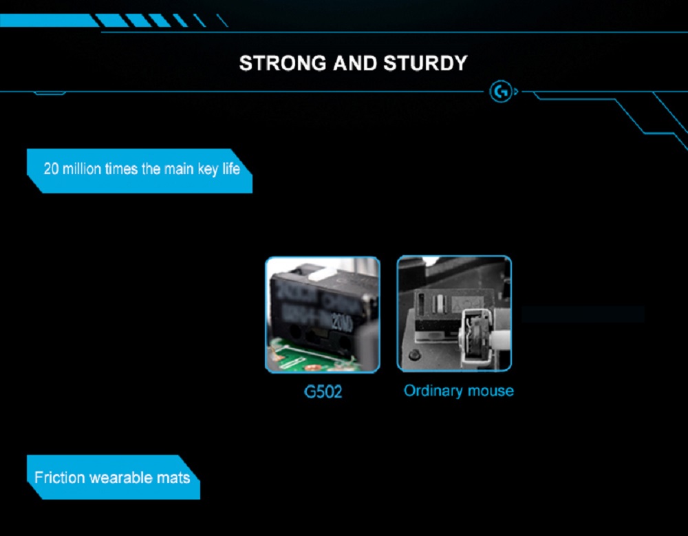 Logitech G502 Proteus Spectrum Wired Adaptive Gaming Mouse 12000DPI USB Computer Mouse For PC / Laptop - Black