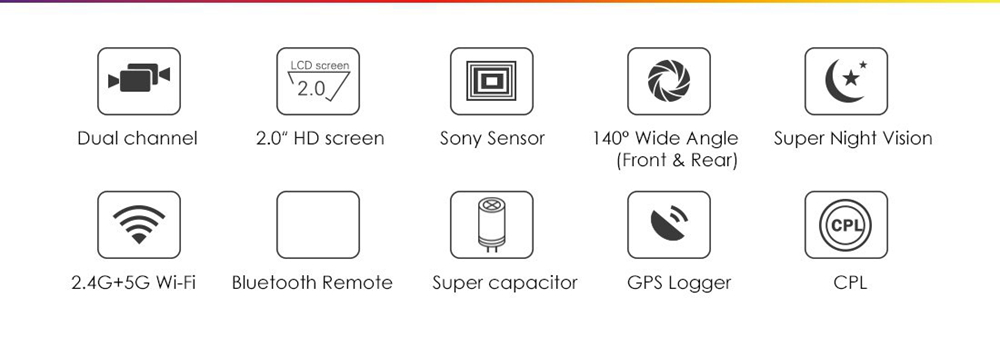 VIOFO A129 2.0 Inch HD LCD Display Dashcam Car DVR Dual Channel Dual Band Built-in WiFi 140 Degree Wide Angle Night Vision With GPS - Black