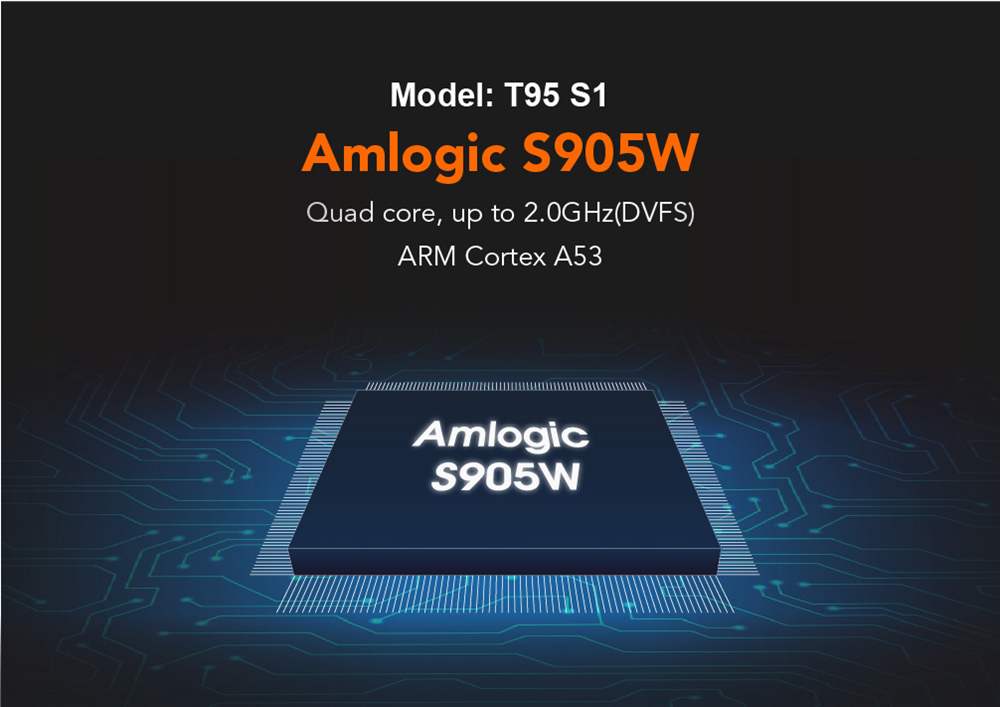 T95 S1 Amlogic S905W 2GB/16GB Android 7.1 KODI 17.6 4K TV BOX 2.4G WIFI LAN VP9 HDMI