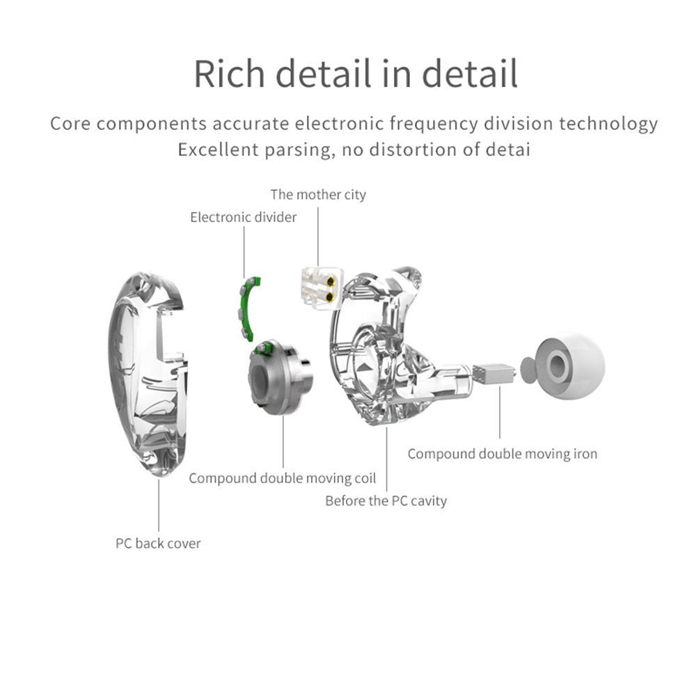 TRN V10 Hybrid 8 Drivers Headphones Dual Balanced Armature Dual Dynamic Drivers Earphone - Transparent Black