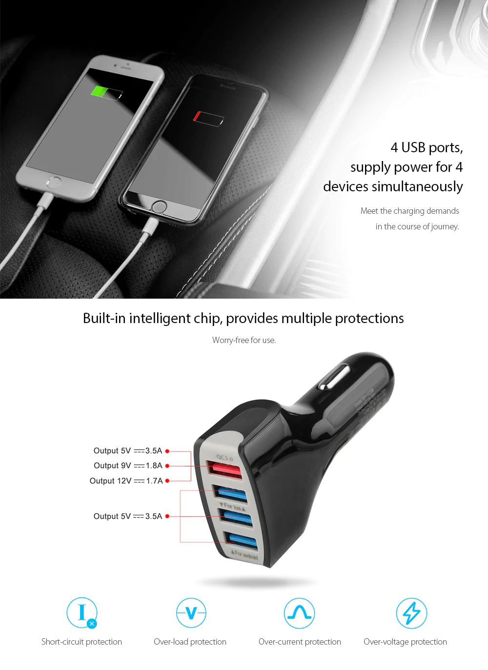 Atongm LZ-KC08 QC3.0 Car Charger 4 USB Ports Built-in Intelligent Chip For Iphone / Samsung / Xiaomi / Huawei / Tablets - Black