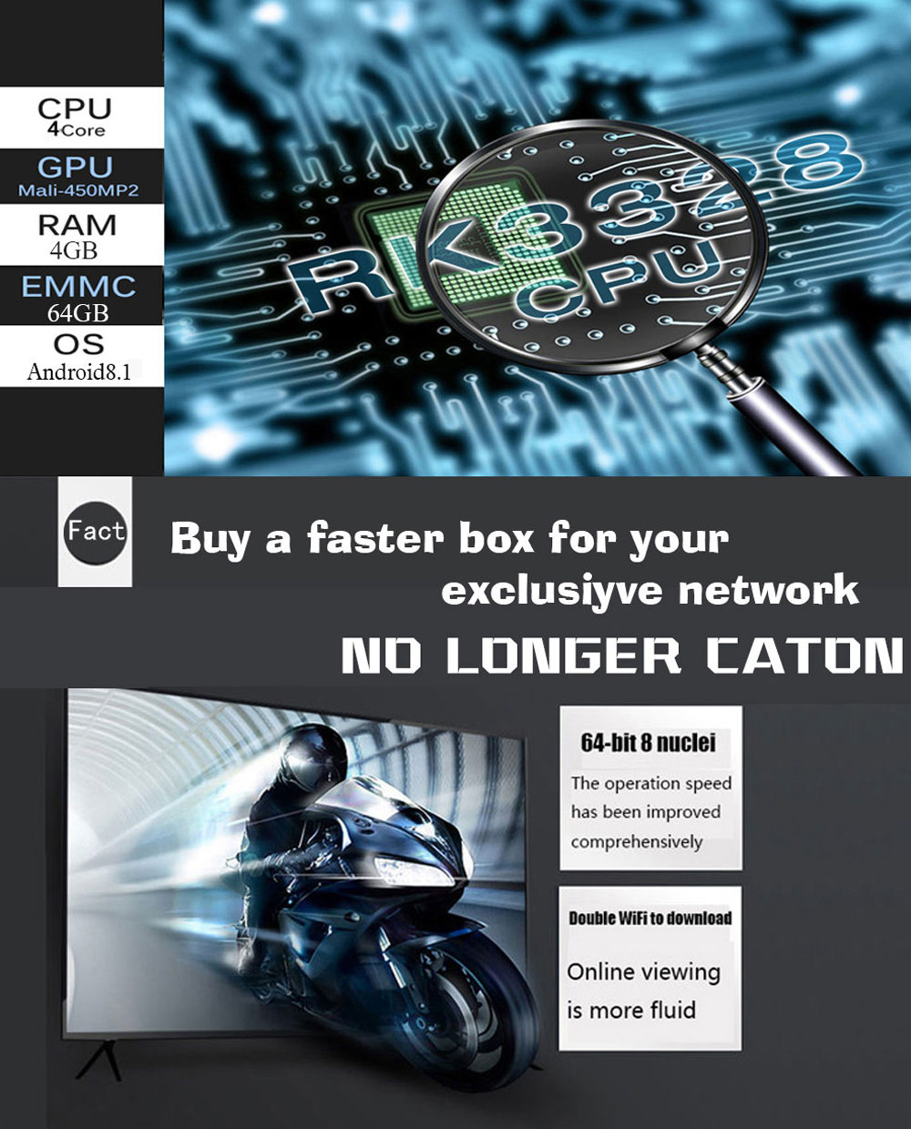 H96 MAX+ Android 8.1 RK3328 KODI 17.6 4GB/64GB 4K TV BOX Support YouTube Netflix Dual Band WiFi LAN USB3.0