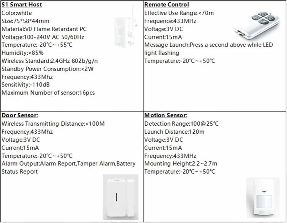 Broadlink S1C Door Sensor for Home Smart Home Alarm System IOS & Android - White