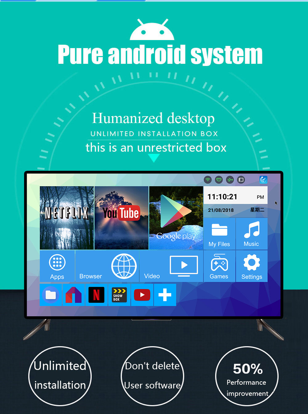 H96 MAX+ Android 8.1 RK3328 KODI 17.6 4GB/64GB 4K TV BOX Support YouTube Netflix Dual Band WiFi LAN USB3.0