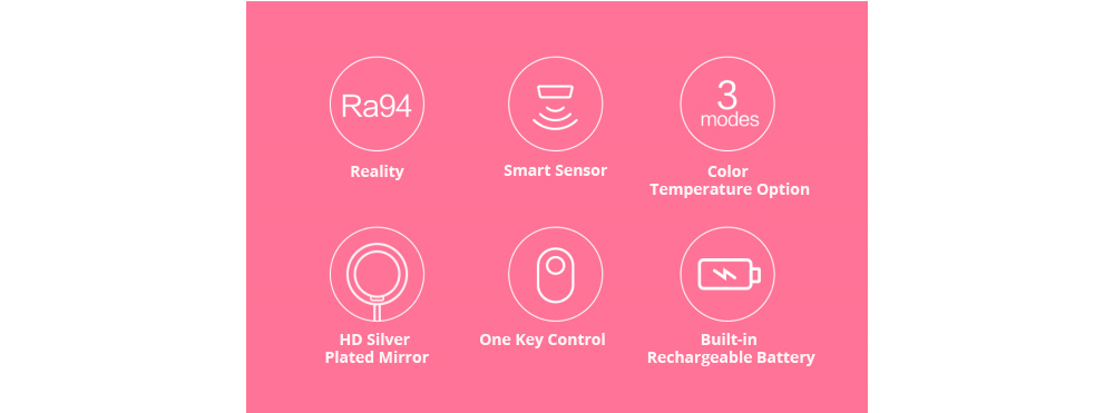 Yeelight LED Smart Lighting Mirror Smart Sensor Ra94 Reality Analog Natural Light Three Level Modes - White