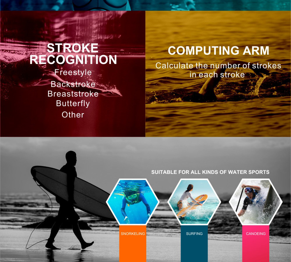 Makibes G08 2G Smartwatch MTK2503 GPS 9 Axis Swimming Lap Counter SMS Reminder Heart Rate Multi-mode Sports Monitoring - Gray