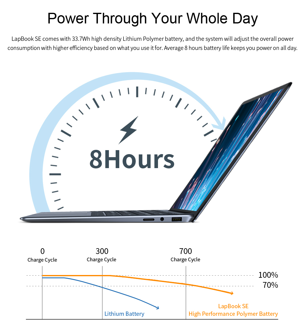 Chuwi Lapbook SE Laptop Intel Gemini Lake N4100 Quad Core 13.3 Inch IPS 1920*1080 Windows 10 4GB RAM 32GB ROM 128GB SSD - Grey